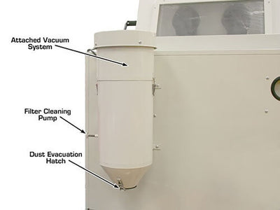 Industrial sand blaster cabinet 990L with large front opening WITH FREE AIR FILTERATION DUST COLLECTOR VACCUM